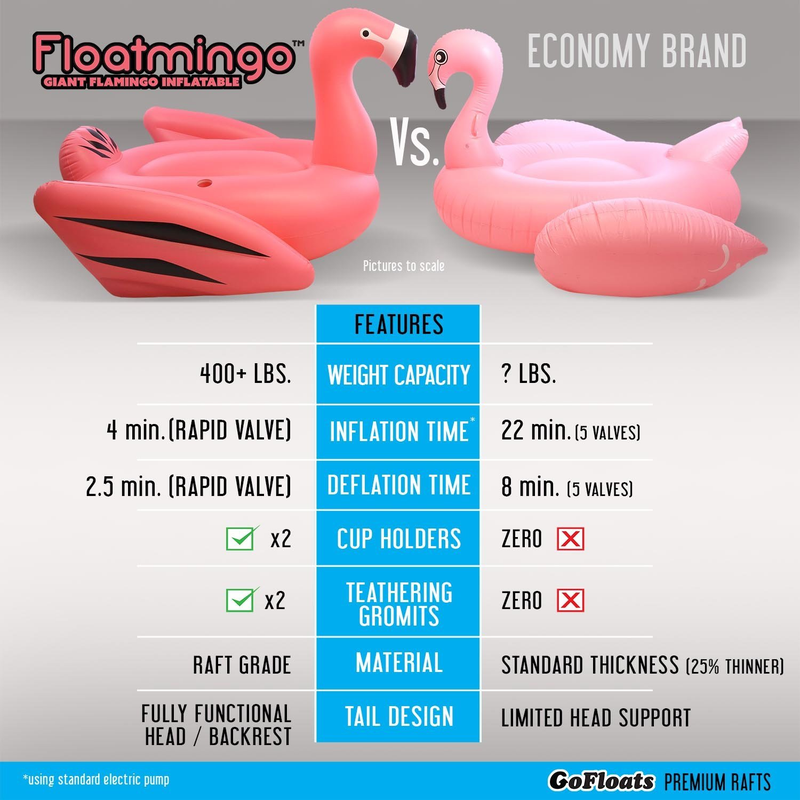 Illustration for article titled Here's a Giant Inflatable Flamingo For $16, Because 2016 Needs Something Good